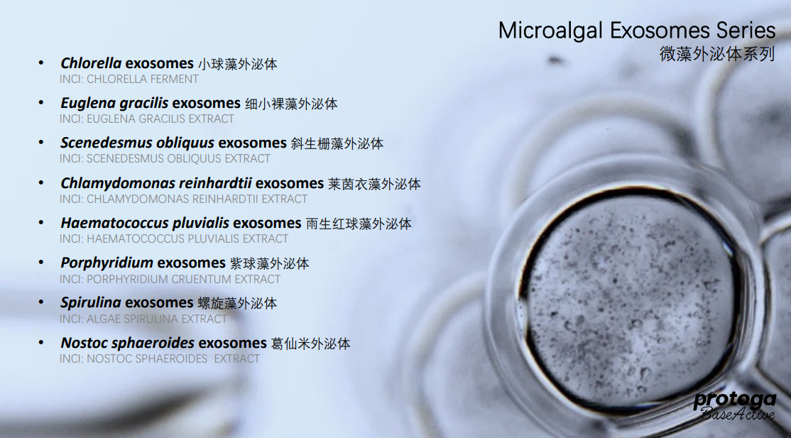 Cosmetic Exosomes